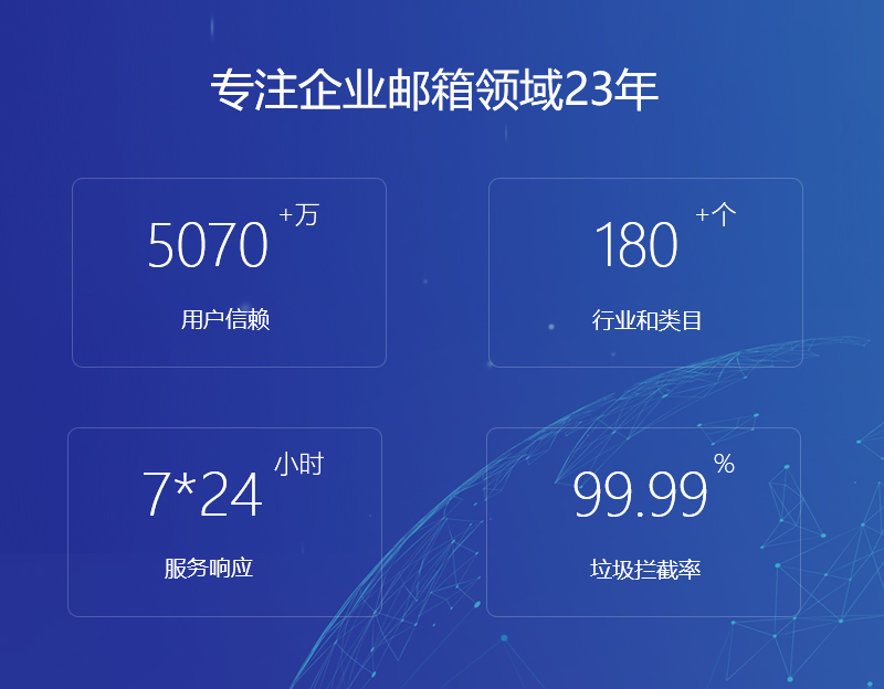 和布克赛尔网易企业邮箱